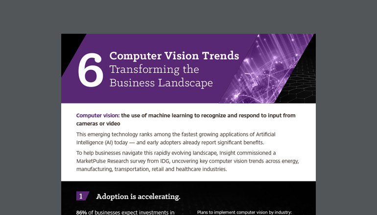Article 6 Computer Vision Trends Transforming the Business Landscape Image